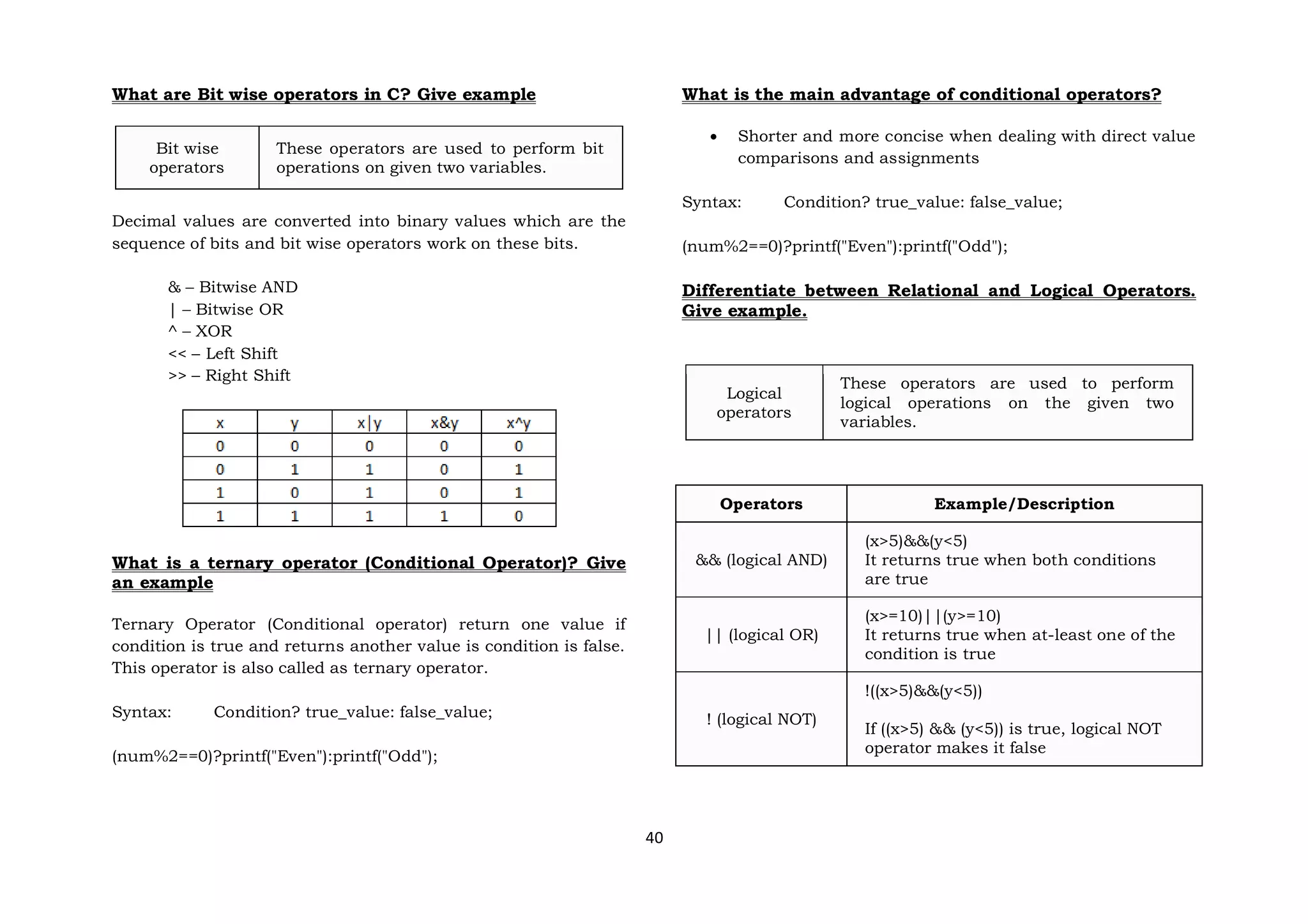 40
What are Bit wise operators in C? Give example
Bit wise
operators
These operators are used to perform bit
operations on given two variables.
Decimal values are converted into binary values which are the
sequence of bits and bit wise operators work on these bits.
& – Bitwise AND
| – Bitwise OR
^ – XOR
<< – Left Shift
>> – Right Shift
What is a ternary operator (Conditional Operator)? Give
an example
Ternary Operator (Conditional operator) return one value if
condition is true and returns another value is condition is false.
This operator is also called as ternary operator.
Syntax: Condition? true_value: false_value;
(num%2==0)?printf("Even"):printf("Odd");
What is the main advantage of conditional operators?
 Shorter and more concise when dealing with direct value
comparisons and assignments
Syntax: Condition? true_value: false_value;
(num%2==0)?printf("Even"):printf("Odd");
Differentiate between Relational and Logical Operators.
Give example.
Logical
operators
These operators are used to perform
logical operations on the given two
variables.
Operators Example/Description
&& (logical AND)
(x>5)&&(y<5)
It returns true when both conditions
are true
|| (logical OR)
(x>=10)||(y>=10)
It returns true when at-least one of the
condition is true
! (logical NOT)
!((x>5)&&(y<5))
If ((x>5) && (y<5)) is true, logical NOT
operator makes it false
 