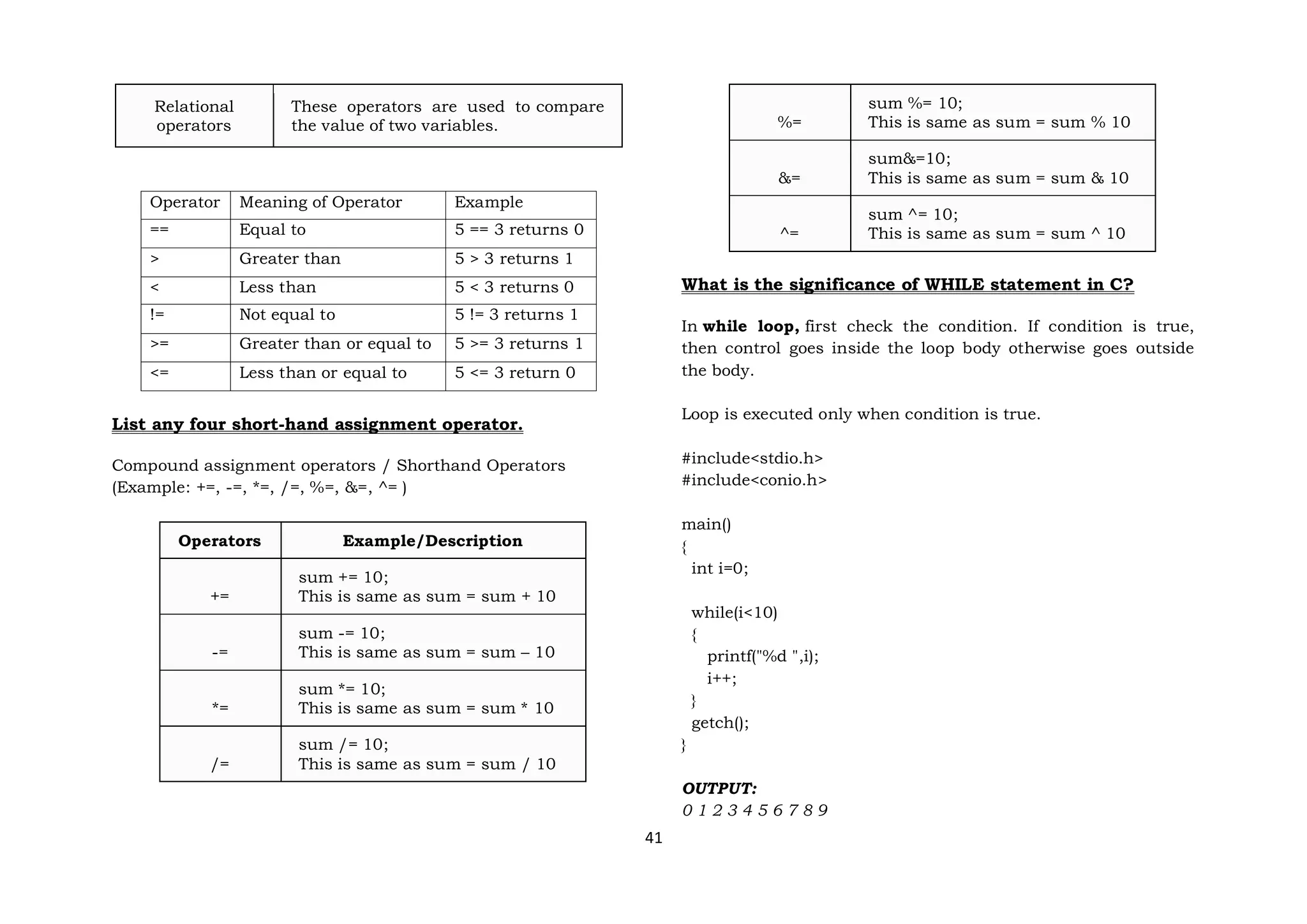 41
Relational
operators
These operators are used to compare
the value of two variables.
Operator Meaning of Operator Example
== Equal to 5 == 3 returns 0
> Greater than 5 > 3 returns 1
< Less than 5 < 3 returns 0
!= Not equal to 5 != 3 returns 1
>= Greater than or equal to 5 >= 3 returns 1
<= Less than or equal to 5 <= 3 return 0
List any four short-hand assignment operator.
Compound assignment operators / Shorthand Operators
(Example: +=, -=, *=, /=, %=, &=, ^= )
Operators Example/Description
+=
sum += 10;
This is same as sum = sum + 10
-=
sum -= 10;
This is same as sum = sum – 10
*=
sum *= 10;
This is same as sum = sum * 10
/=
sum /= 10;
This is same as sum = sum / 10
%=
sum %= 10;
This is same as sum = sum % 10
&=
sum&=10;
This is same as sum = sum & 10
^=
sum ^= 10;
This is same as sum = sum ^ 10
What is the significance of WHILE statement in C?
In while loop, first check the condition. If condition is true,
then control goes inside the loop body otherwise goes outside
the body.
Loop is executed only when condition is true.
#include<stdio.h>
#include<conio.h>
main()
{
int i=0;
while(i<10)
{
printf("%d ",i);
i++;
}
getch();
}
OUTPUT:
0 1 2 3 4 5 6 7 8 9
 