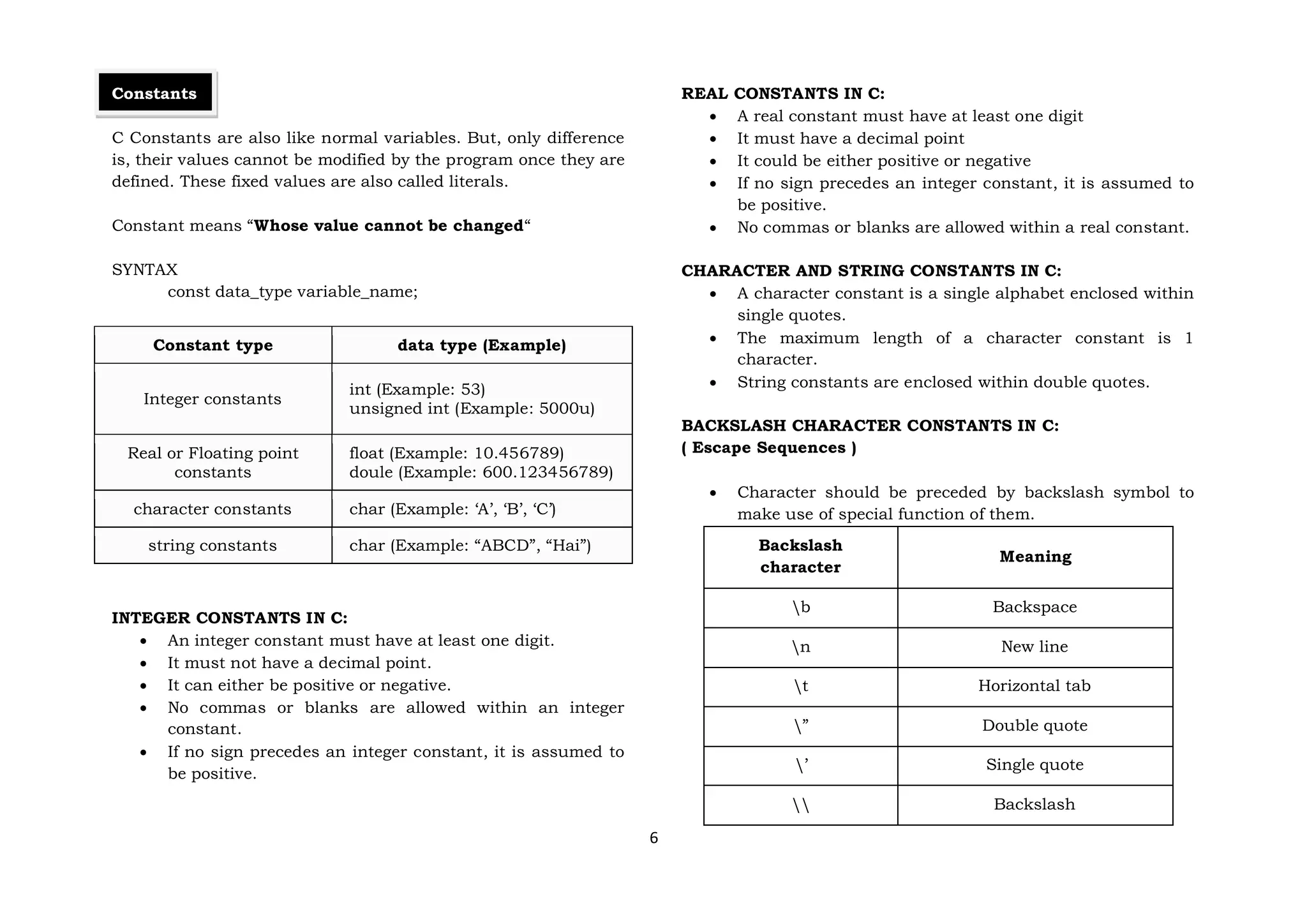 6
Constants
C Constants are also like normal variables. But, only difference
is, their values cannot be modified by the program once they are
defined. These fixed values are also called literals.
Constant means “Whose value cannot be changed“
SYNTAX
const data_type variable_name;
Constant type data type (Example)
Integer constants
int (Example: 53)
unsigned int (Example: 5000u)
Real or Floating point
constants
float (Example: 10.456789)
doule (Example: 600.123456789)
character constants char (Example: ‘A’, ‘B’, ‘C’)
string constants char (Example: “ABCD”, “Hai”)
INTEGER CONSTANTS IN C:
 An integer constant must have at least one digit.
 It must not have a decimal point.
 It can either be positive or negative.
 No commas or blanks are allowed within an integer
constant.
 If no sign precedes an integer constant, it is assumed to
be positive.
REAL CONSTANTS IN C:
 A real constant must have at least one digit
 It must have a decimal point
 It could be either positive or negative
 If no sign precedes an integer constant, it is assumed to
be positive.
 No commas or blanks are allowed within a real constant.
CHARACTER AND STRING CONSTANTS IN C:
 A character constant is a single alphabet enclosed within
single quotes.
 The maximum length of a character constant is 1
character.
 String constants are enclosed within double quotes.
BACKSLASH CHARACTER CONSTANTS IN C:
( Escape Sequences )
 Character should be preceded by backslash symbol to
make use of special function of them.
Backslash
character
Meaning
b Backspace
n New line
t Horizontal tab
” Double quote
’ Single quote
 Backslash
 