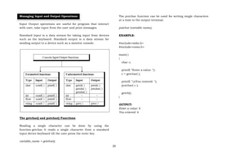 UNIT-1 notes(Data Types – Variables – Operations – Expressions and ...