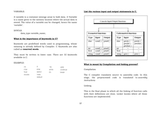 UNIT-1 notes(Data Types – Variables – Operations – Expressions and ...