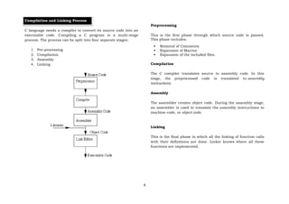 1: the structure of separate compilation and linking.... UNIT-1 notes(Data Types – Variables – Operations – Expressions and ...