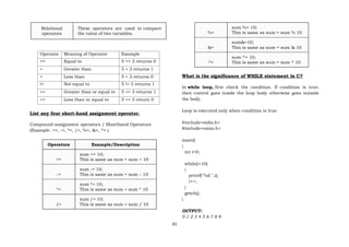 UNIT-1 notes(Data Types – Variables – Operations – Expressions and ...