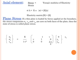 Axial element: Stress = Young’s modulus of Elasticity
Strain
 / = E {} = [E]{}
Elasticity matrix [D] = [E]
Plane Stress: If a thin plate is loaded by forces applied at the boundary,
the stress components z, xz and yz are zero on both faces of the plate, then the
state of stress is called plane stress.
x E 1  0 x
y = -----  1 0 y
xy 1-2 0 0 1- xy
2
 
