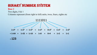 UNIT-1 Number System Computer application in pharmacy BP205T | PDF