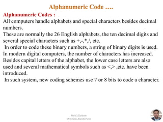 Number systems and Digital code_VSG | PPT