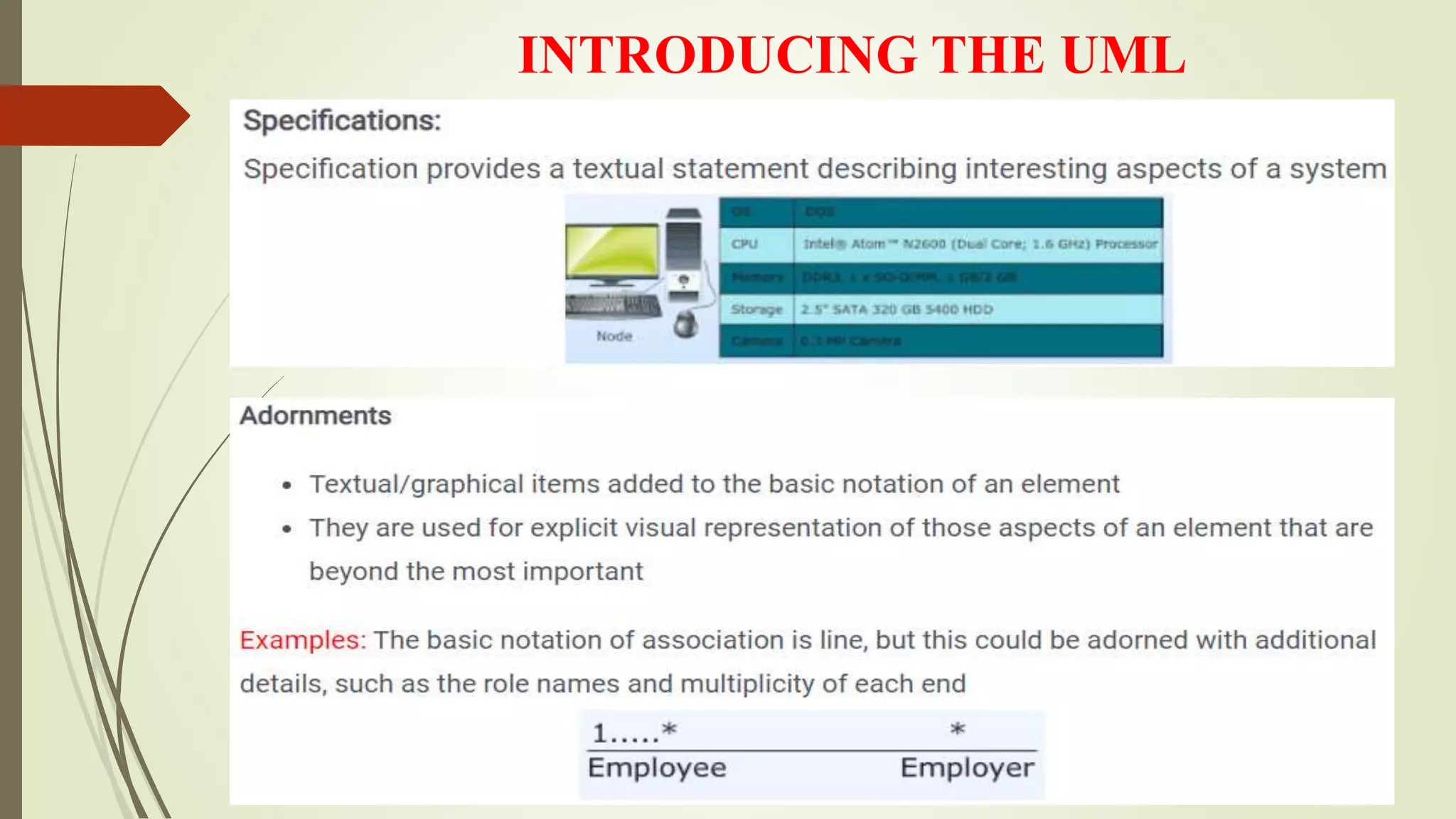 INTRODUCING THE UML
 