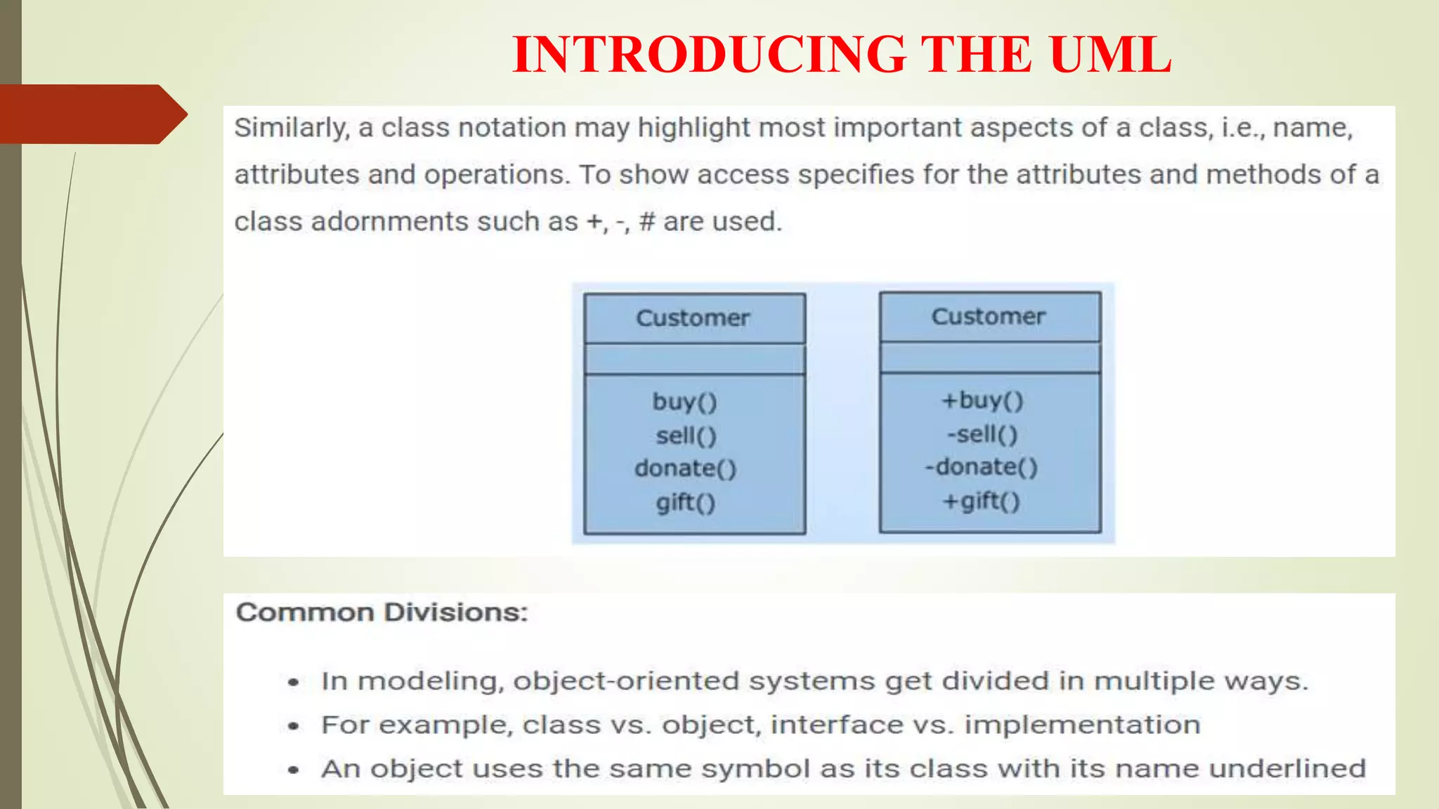 INTRODUCING THE UML
 