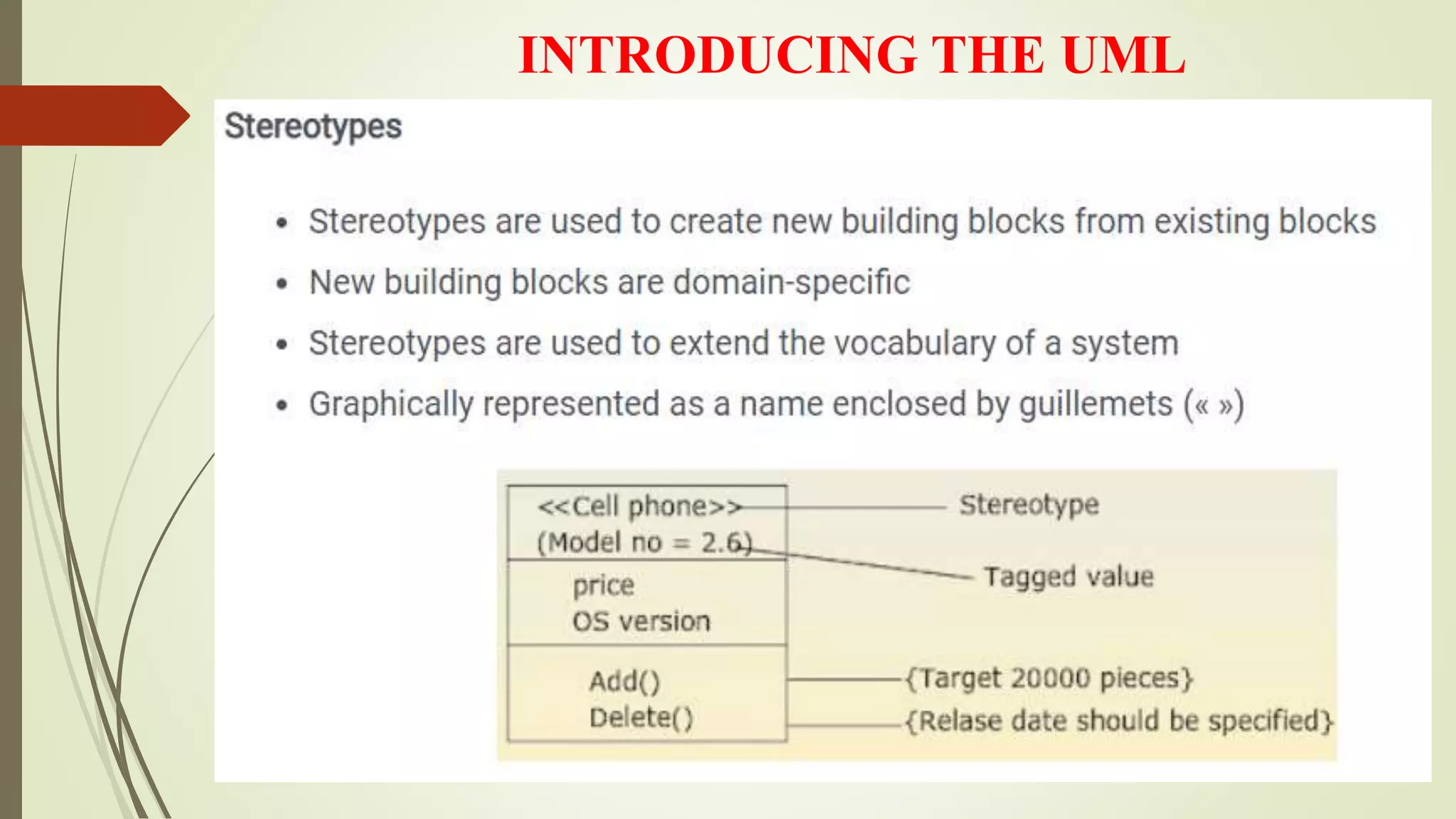 INTRODUCING THE UML
 