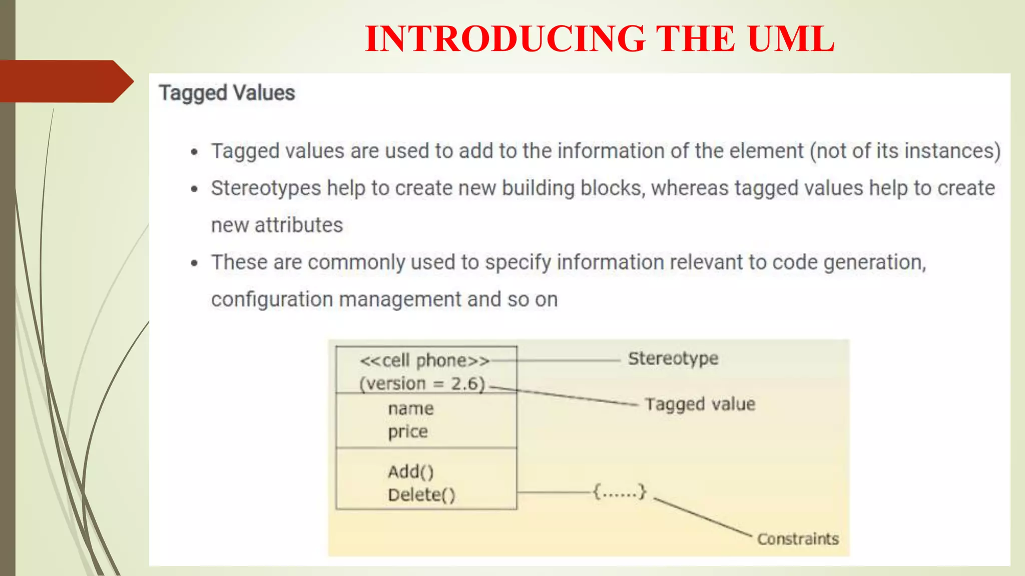 INTRODUCING THE UML
 