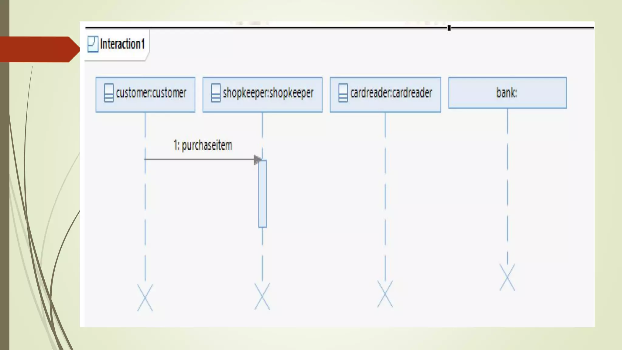 Unit-1 OOAD Introduction.pptx