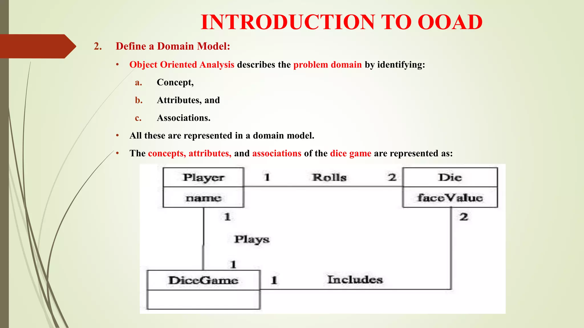 INTRODUCTION TO OOAD
2. Define a Domain Model:
• Object Oriented Analysis describes the problem domain by identifying:
a. Concept,
b. Attributes, and
c. Associations.
• All these are represented in a domain model.
• The concepts, attributes, and associations of the dice game are represented as:
 
