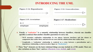 INTRODUCING THE UML
4. Fourth, a “realization” is a semantic relationship between classifiers, wherein one classifier
specifies a contract that another classifier guarantees to carry out.
 We'll encounter realization relationships in two places: between interfaces and the classes or
components that realize them, and between use cases and the collaborations that realize them.
 Graphically, a ‘realization’ relationship is rendered as a cross between a generalization and a
dependency relationship, as shown in above figure as “Realizations”.
 These “four” elements are the basic relational things you may include in a UML model. There are
also variations on these ‘four’, such as refinement, trace, include, and extend.
 