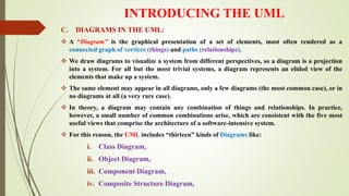 INTRODUCING THE UML
C. DIAGRAMS IN THE UML:
 A “Diagram” is the graphical presentation of a set of elements, most often rendered as a
connected graph of vertices (things) and paths (relationships).
 We draw diagrams to visualize a system from different perspectives, so a diagram is a projection
into a system. For all but the most trivial systems, a diagram represents an elided view of the
elements that make up a system.
 The same element may appear in all diagrams, only a few diagrams (the most common case), or in
no diagrams at all (a very rare case).
 In theory, a diagram may contain any combination of things and relationships. In practice,
however, a small number of common combinations arise, which are consistent with the five most
useful views that comprise the architecture of a software-intensive system.
 For this reason, the UML includes “thirteen” kinds of Diagrams like:
i. Class Diagram,
ii. Object Diagram,
iii. Component Diagram,
iv. Composite Structure Diagram,
 