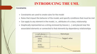 INTRODUCING THE UML
 