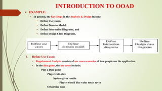 INTRODUCTION TO OOAD
 EXAMPLE:
• In general, the Key Steps in the Analysis & Design include:
• Define Use Cases,
• Define Domain Model,
• Define Interaction Diagrams, and
• Define Design Class Diagrams.
1. Define Use Cases:
• Requirement Analysis consists of use cases scenarios of how people use the application.
• In the dice game, the use cases include:
Play a Dice game
Player rolls dice
System gives results
Player wins if dice value totals seven
Otherwise loses
 