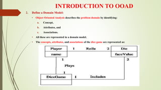 INTRODUCTION TO OOAD
2. Define a Domain Model:
• Object Oriented Analysis describes the problem domain by identifying:
a. Concept,
b. Attributes, and
c. Associations.
• All these are represented in a domain model.
• The concepts, attributes, and associations of the dice game are represented as:
 