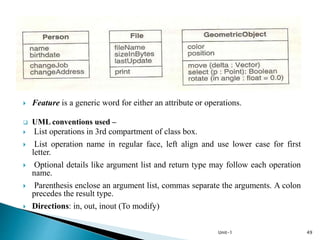 Unit-1 OOMD- Inthhro- class modeling.ppt
