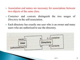 Unit-1 OOMD- Inthhro- class modeling.ppt