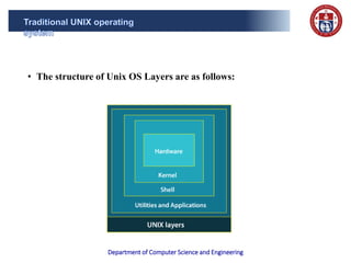 Department of Computer Science and Engineering
• The structure of Unix OS Layers are as follows:
 