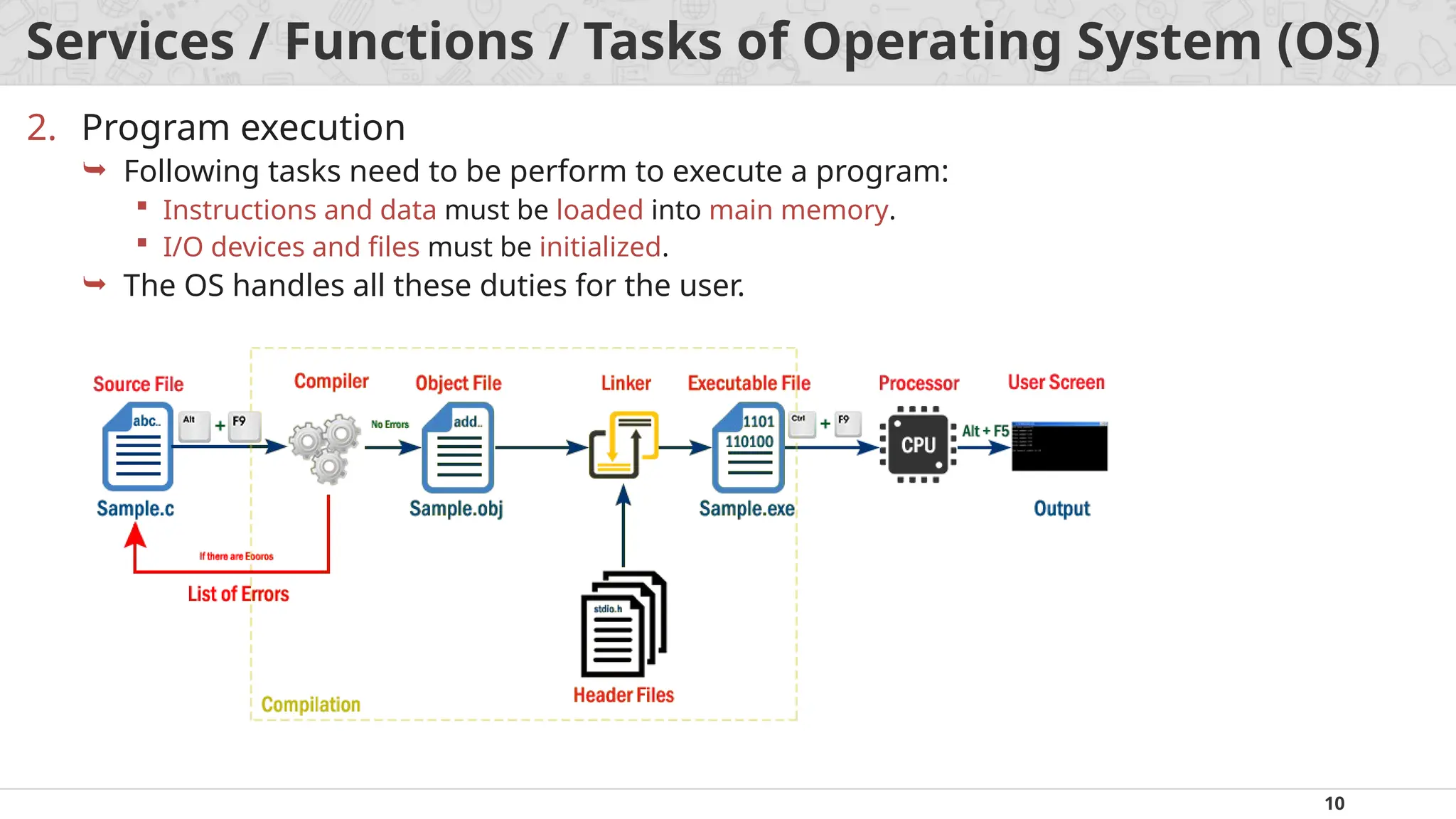 10
Services / Functions / Tasks of Operating System (OS)
2. Program execution
 Following tasks need to be perform to execute a program:
 Instructions and data must be loaded into main memory.
 I/O devices and files must be initialized.
 The OS handles all these duties for the user.
 