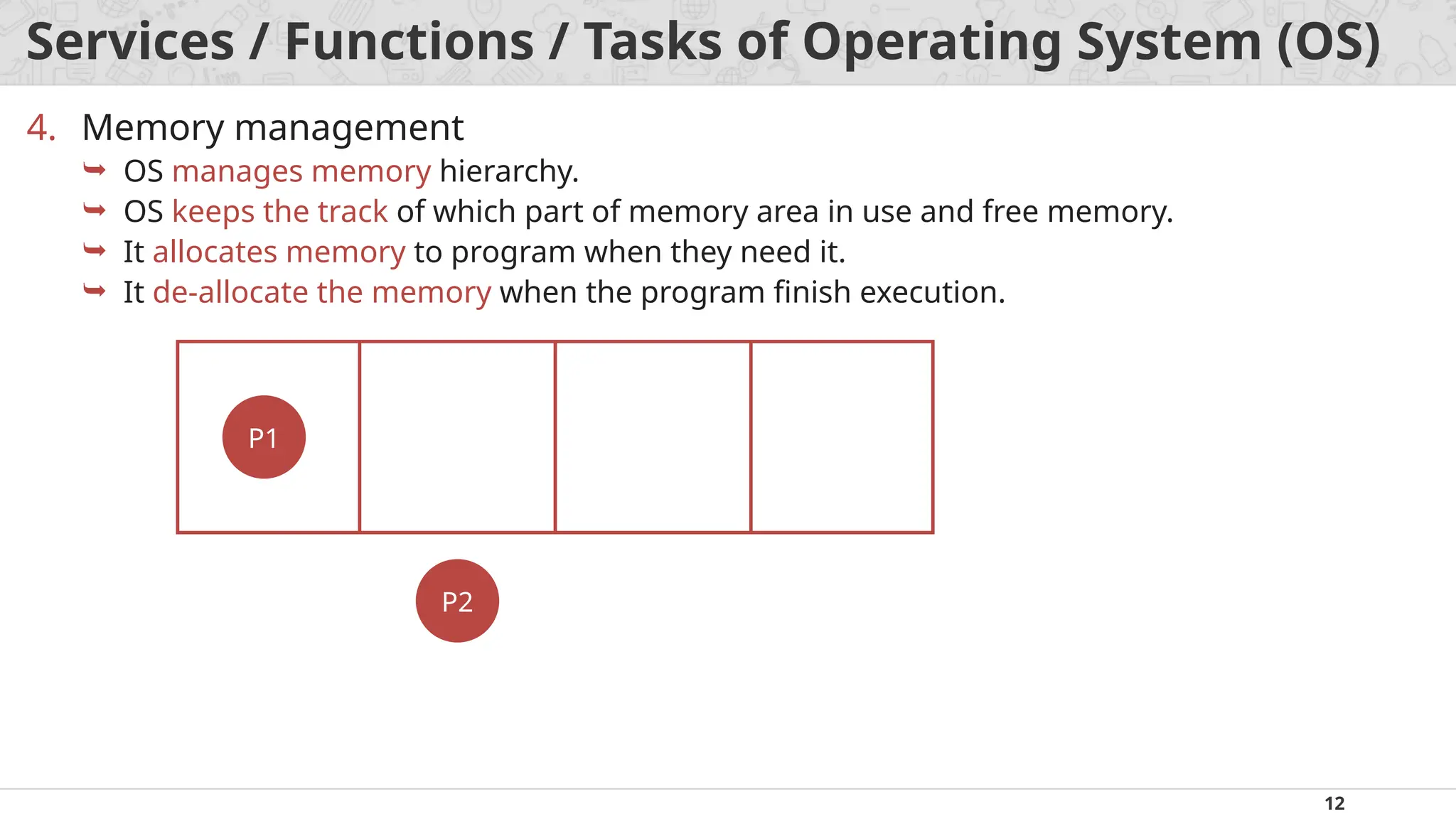 12
Services / Functions / Tasks of Operating System (OS)
4. Memory management
 OS manages memory hierarchy.
 OS keeps the track of which part of memory area in use and free memory.
 It allocates memory to program when they need it.
 It de-allocate the memory when the program finish execution.
P2
P1
 