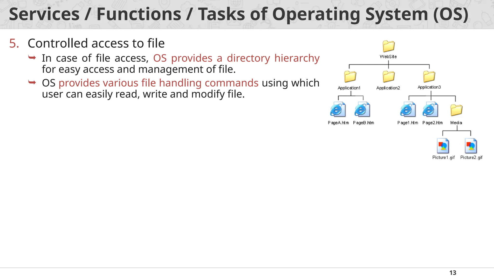 13
Services / Functions / Tasks of Operating System (OS)
5. Controlled access to file
 In case of file access, OS provides a directory hierarchy
for easy access and management of file.
 OS provides various file handling commands using which
user can easily read, write and modify file.
 