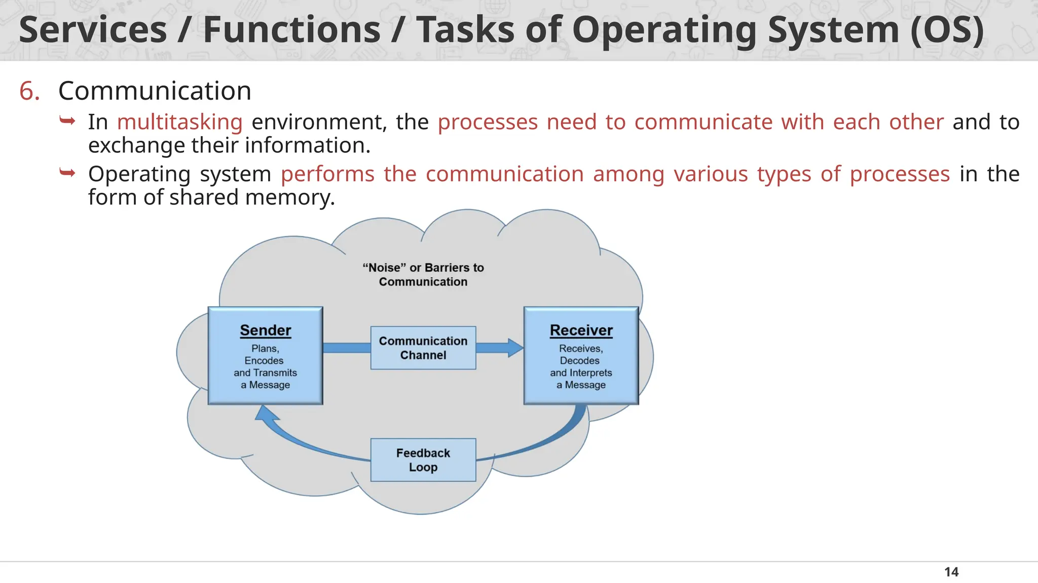 14
Services / Functions / Tasks of Operating System (OS)
6. Communication
 In multitasking environment, the processes need to communicate with each other and to
exchange their information.
 Operating system performs the communication among various types of processes in the
form of shared memory.
 
