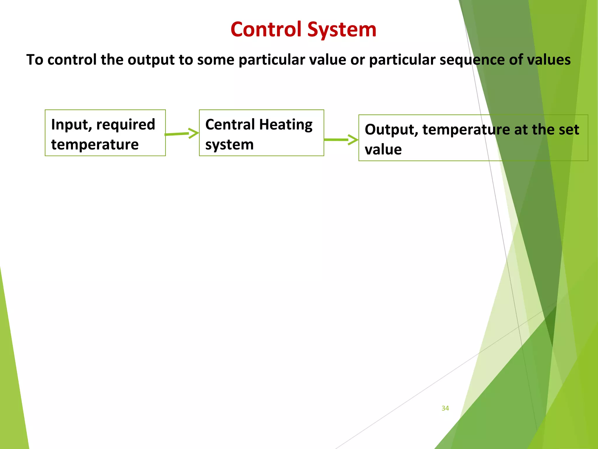 34
Control System
To control the output to some particular value or particular sequence of values
Central Heating
system
Input, required
temperature
Output, temperature at the set
value
 