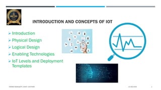 INTRODUCTION AND CONCEPTS OF IOT
 Introduction
 Physical Design
 Logical Design
 Enabling Technologies
 IoT Levels and Deployment
Templates
12/26/2020VIKRAM NEERUGATTI, SVCET, CHITTOOR. 1
 