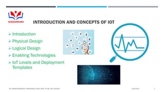 INTRODUCTION AND CONCEPTS OF IOT
 Introduction
 Physical Design
 Logical Design
 Enabling Technologies
 IoT Levels and Deployment
Templates
4/20/2021
DR. VIKRAM NEERUGATTI, PROFESSOR & HEAD, DEPT. OF CSE, ASIT, GUDURU. 1
 