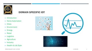 DOMAIN SPECIFIC IOT
 Introduction
 Home Automation
 Cities
 Environment
 Energy
 Retail
 Logistics
 Agriculture
 ...