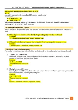 Rounding Error Example Pharma pharmaceutical and analytical chemistry- unit-1 Part-2.define error ...