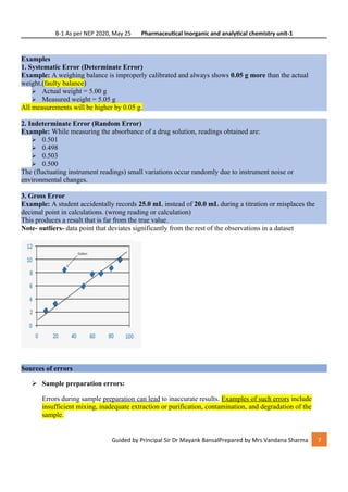 Titration Random Error pharmaceutical and analytical chemistry- unit-1 Part-2.define error ...