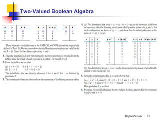 Digital Circuits
Two‐Valued Boolean Algebra
16
 