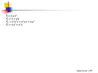 Digital Circuits 2-34
F1= x y z'
F2 = x + y'z
F3 = x' y' z + x' y z + x y'
F4 = x y' + x' z
 