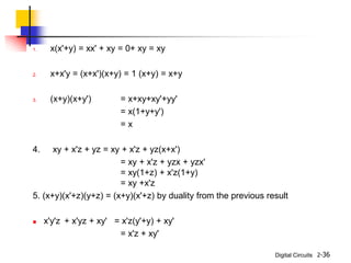 Digital Circuits 2-36
1. x(x'+y) = xx' + xy = 0+ xy = xy
2. x+x'y = (x+x')(x+y) = 1 (x+y) = x+y
3. (x+y)(x+y') = x+xy+xy'+yy'
= x(1+y+y')
= x
4. xy + x'z + yz = xy + x'z + yz(x+x')
= xy + x'z + yzx + yzx'
= xy(1+z) + x'z(1+y)
= xy +x'z
5. (x+y)(x'+z)(y+z) = (x+y)(x'+z) by duality from the previous result
 x'y'z + x'yz + xy' = x'z(y'+y) + xy'
= x'z + xy'
 