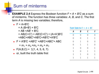 Digital Circuits 2-44
Sum of minterms
 EXAMPLE 2.4 Express the Boolean function F = A + B’C as a sum
of minterms. The function has three variables: A, B, and C. The first
term A is missing two variables; therefore,
 F = A+B'C
= A (B+B') + B'C
= AB +AB' + B'C
= AB(C+C') + AB'(C+C') + (A+A')B'C
=ABC+ABC'+AB'C+AB'C'+A'B'C
 F = A'B'C +AB'C' +AB'C+ABC'+ ABC
= m1 + m4 +m5 + m6 + m7
 F(A,B,C) = S(1, 4, 5, 6, 7)
 or, built the truth table first
 