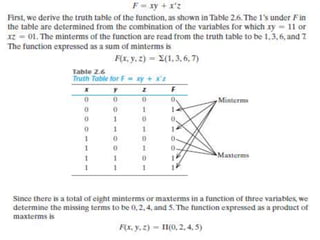 Digital Circuits 2-49
 