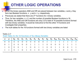 Digital Circuits
OTHER LOGIC OPERATIONS
 When the binary operators AND and OR are placed between two variables, x and y, they
form two Boolean functions, x . y and x + y, respectively.
 Previously we stated that there are 22n functions for n binary variables.
 Thus, for two variables, n = 2, and the number of possible Boolean functions is 16.
Therefore, the AND and OR functions are only 2 of a total of 16 possible functions formed
with two binary variables. It would be instructive to find the other 14 functions and
investigate their properties.
 The truth tables for the 16 functions formed with two binary variables are listed
2-53
 