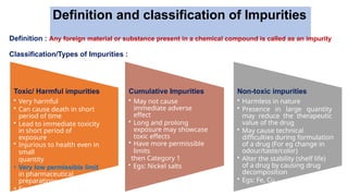 Impurity Classification Part-2_Impurities in pharmaceutical substances.pptx