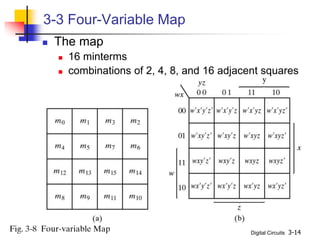 Digital Circuits 3-14
3-3 Four-Variable Map
 The map
 16 minterms
 combinations of 2, 4, 8, and 16 adjacent squares
 