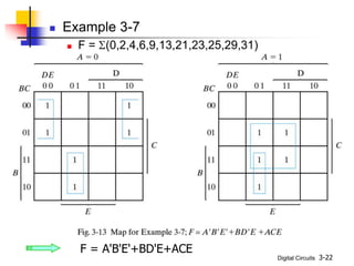 Digital Circuits 3-22
 Example 3-7
 F = S(0,2,4,6,9,13,21,23,25,29,31)
F = A'B'E'+BD'E+ACE
 