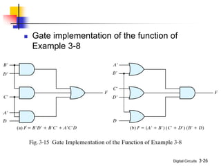 Digital Circuits 3-26
 Gate implementation of the function of
Example 3-8
 