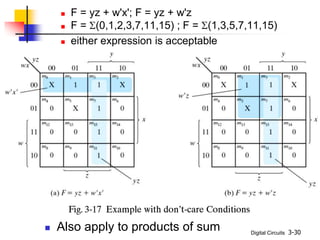 Digital Circuits 3-30
 F = yz + w'x'; F = yz + w'z
 F = S(0,1,2,3,7,11,15) ; F = S(1,3,5,7,11,15)
 either expression is acceptable
 Also apply to products of sum
 