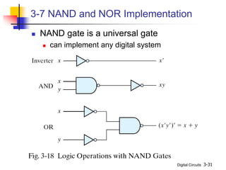 Digital Circuits 3-31
3-7 NAND and NOR Implementation
 NAND gate is a universal gate
 can implement any digital system
 