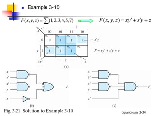 Digital Circuits 3-34
 Example 3-10
( , , ) (1,2,3,4,5,7)
F x y z   ( , , )
F x y z xy x y z
 
  
 