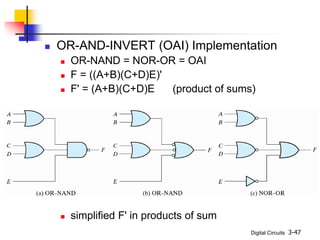 Digital Circuits 3-47
 OR-AND-INVERT (OAI) Implementation
 OR-NAND = NOR-OR = OAI
 F = ((A+B)(C+D)E)'
 F' = (A+B)(C+D)E (product of sums)
 simplified F' in products of sum
 