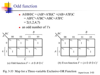 Digital Circuits 3-53
Odd function
 ABC = (AB'+A'B)C' +(AB+A'B')C
= AB'C'+A'BC'+ABC+A'B'C
= S(1,2,4,7)
 an odd number of 1's
 