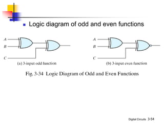 Digital Circuits 3-54
 Logic diagram of odd and even functions
 